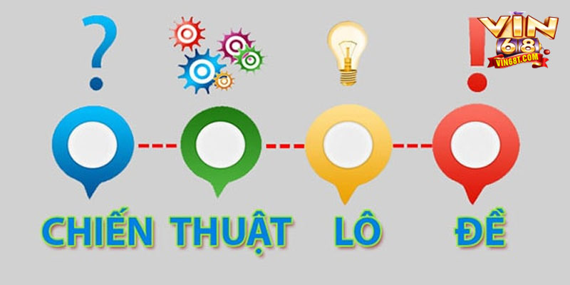 Chiến Thuật Đánh Lô Bất Bại – Bí Kíp Chơi Hiệu Quả Vin68 Đánh lô không còn là may rủi – áp dụng chiến thuật bất bại này ngay hôm nay