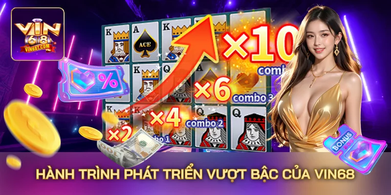 Hành trình phát triển Vin68